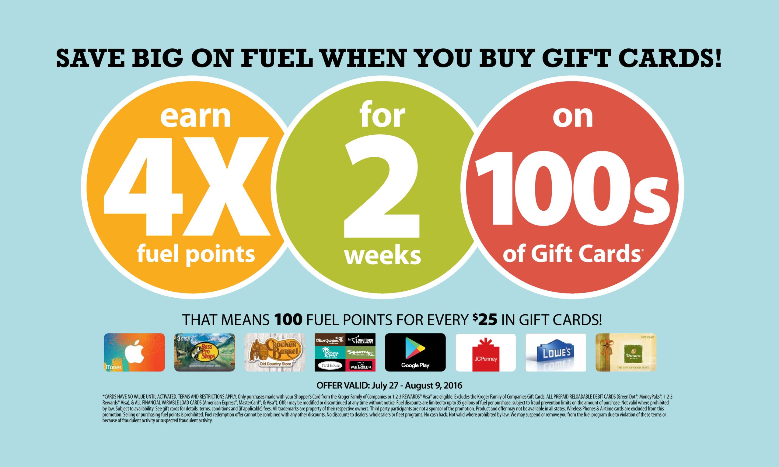 Fred meyer gift card for gas
