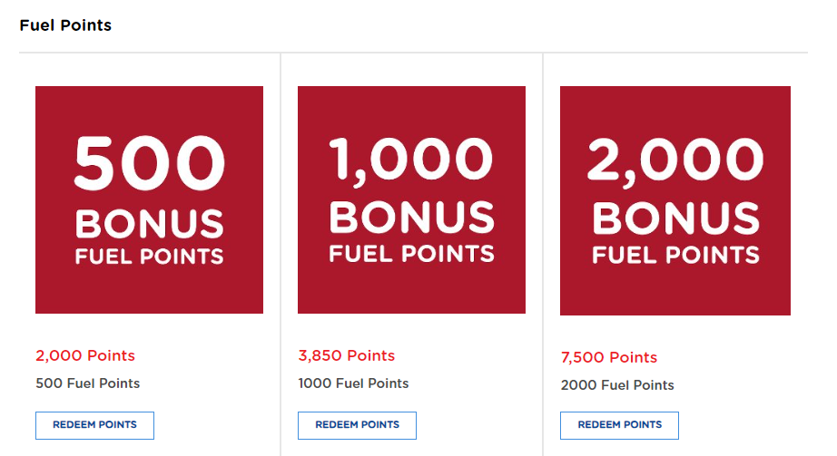 Fuel Points POINTS REWARDS PLUS Kroger