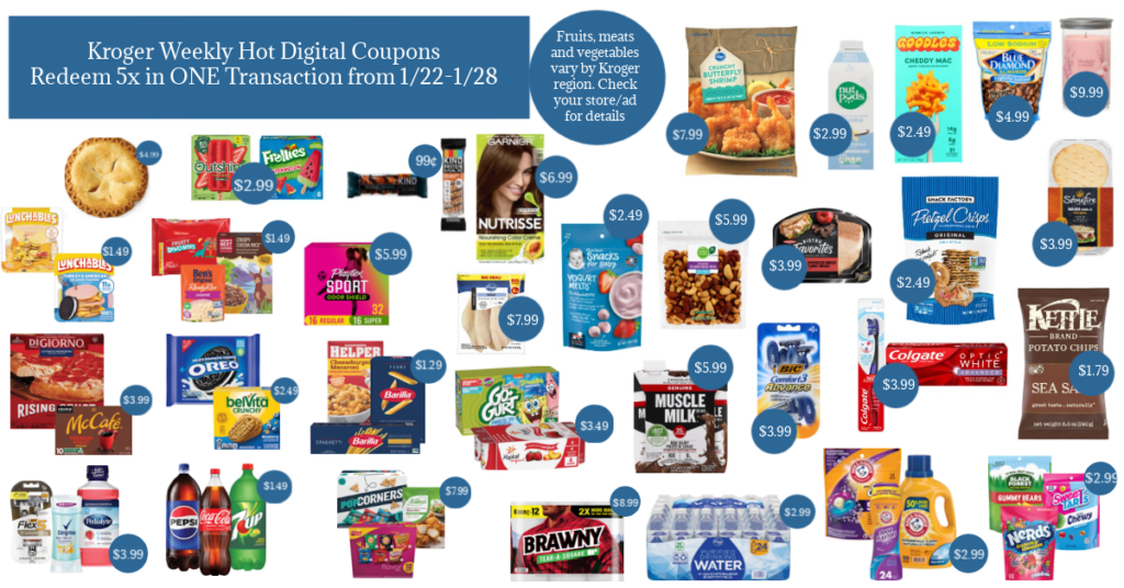 Kroger Weekly Hot Digital Coupons Kroger Krazy 1_22